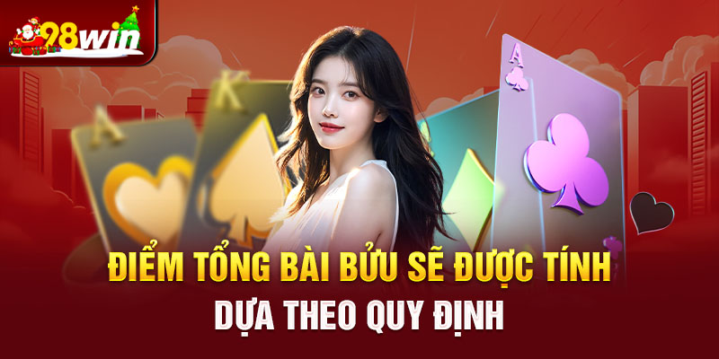 Điểm tổng bài bửu sẽ được tính dựa theo quy định